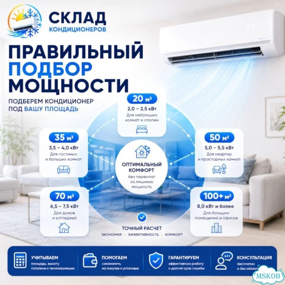 Сплит система для офиса с доставкой фото 7