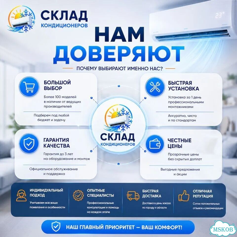 Сплит система для офиса с доставкой фото 9