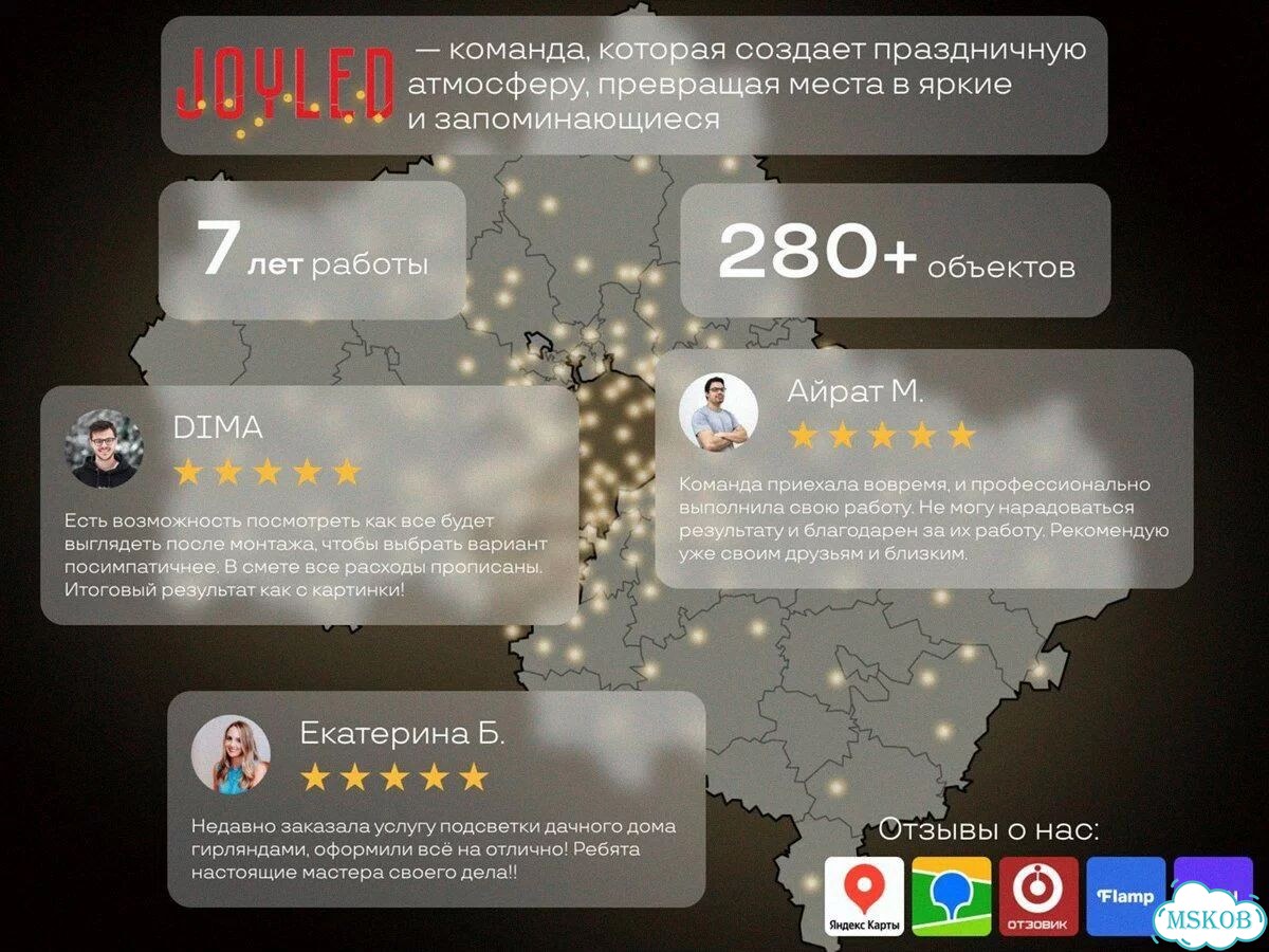 Освещение Фасада Дома / Светодиодная Подсветка фото 8
