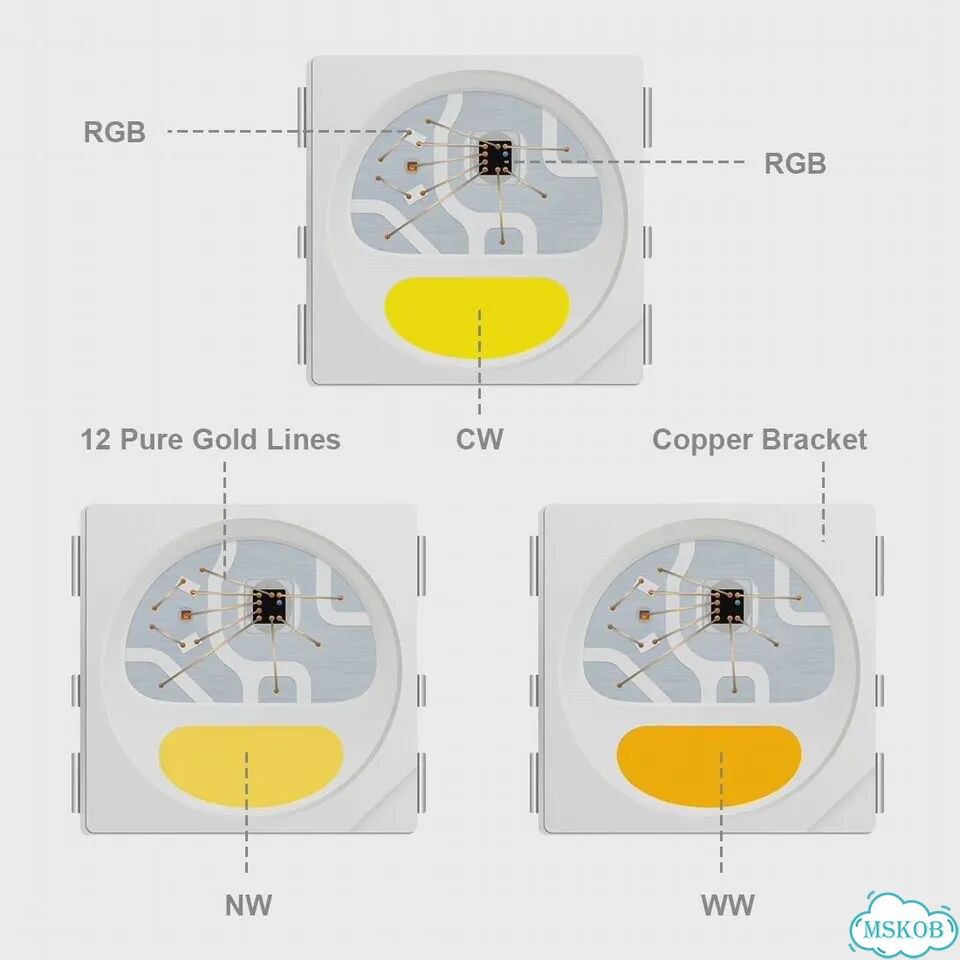BTF-lighting Светодиодная лента rgbw SK6812 1-5 м RGB CW, 5m 60 IP30, White PCB фото 2