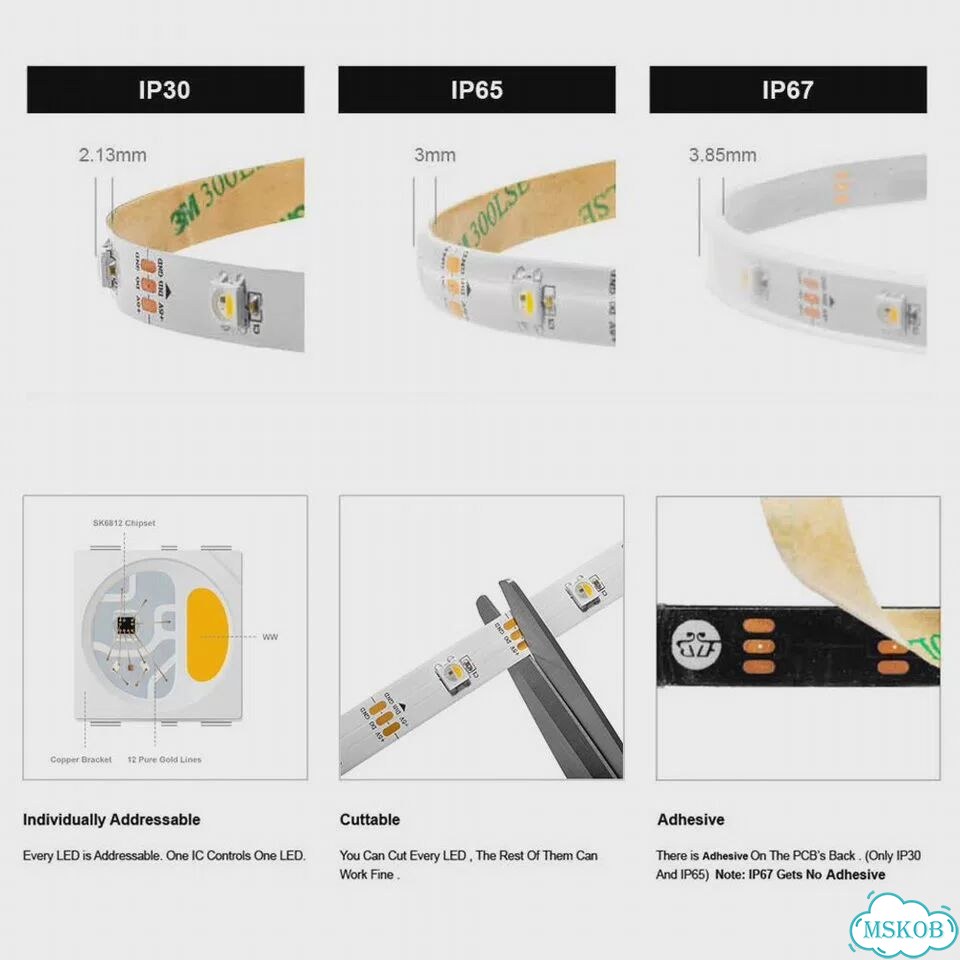 BTF-lighting Светодиодная лента rgbw SK6812 1-5 м RGB CW, 5m 60 IP30, White PCB фото 4