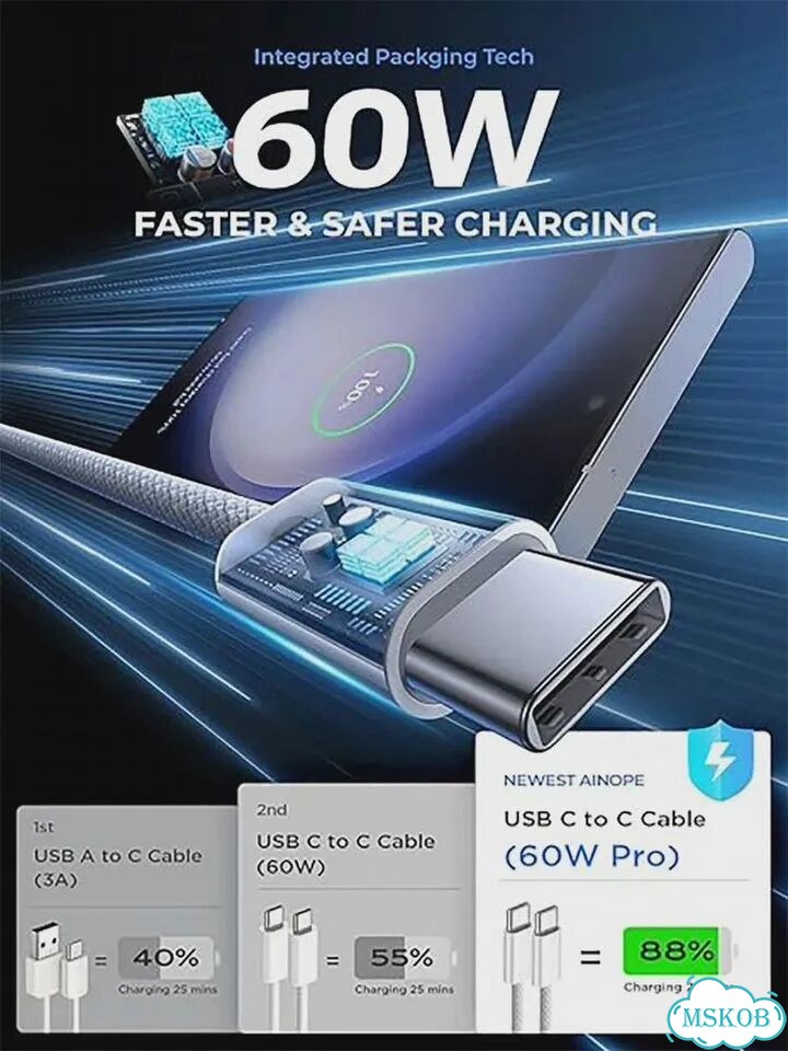 USB-C кабель 1 м, Yellow, 60W PD, Type-C фото 3