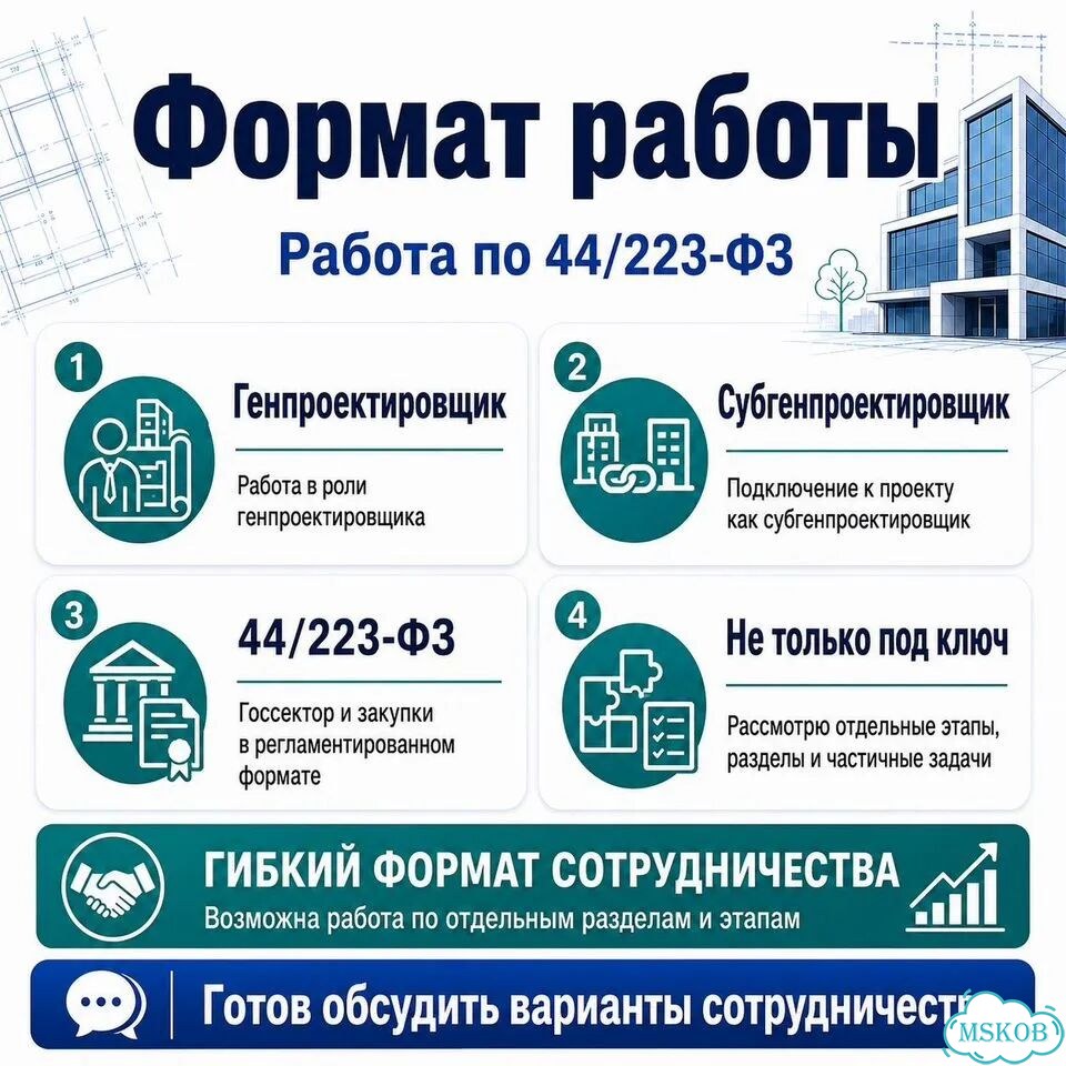 Ищу компанию на проектные работы фото 3