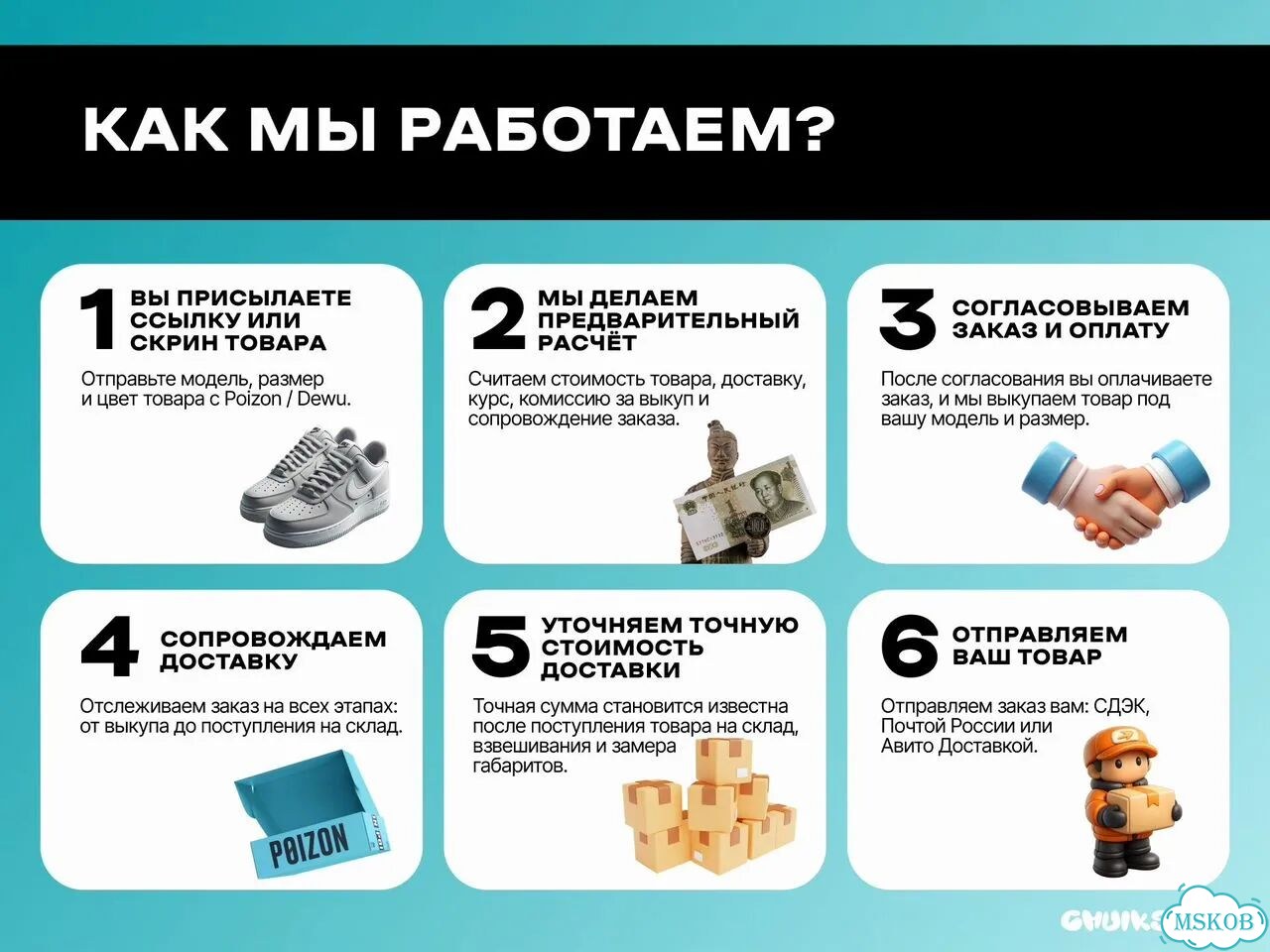 Выкуп и сопровождение заказа с Poizon фото 2