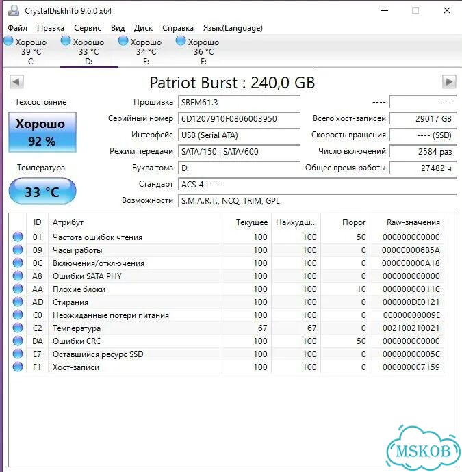 SSD накопитель Patriot Burst PBE240GS25ssdr 250gb фото 2