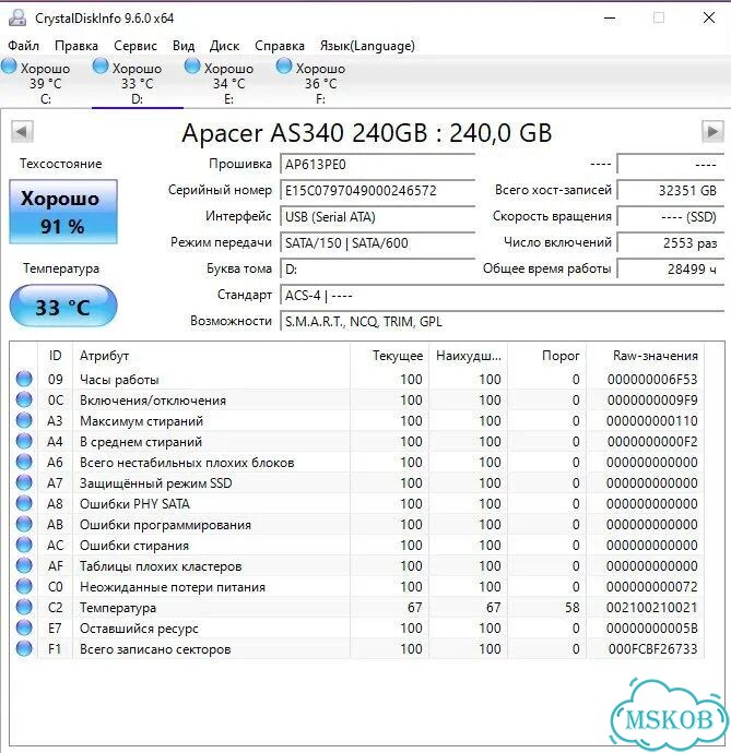 SSD накопитель Patriot Burst PBE240GS25ssdr 250gb фото 3