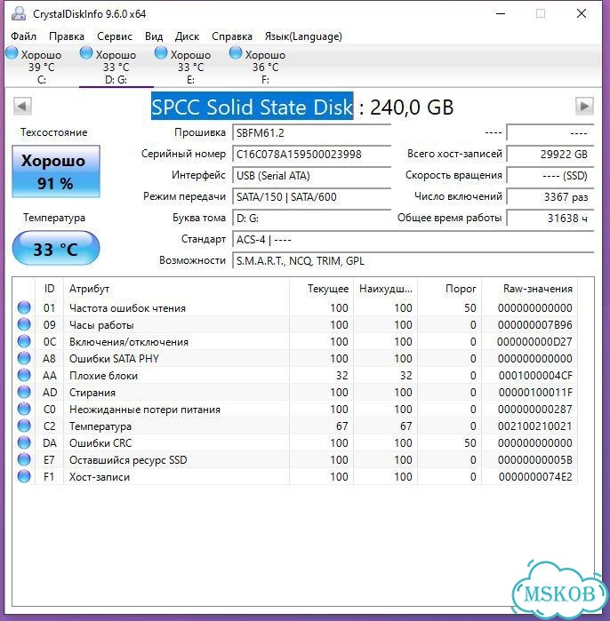 SSD накопитель Patriot Burst PBE240GS25ssdr 250gb фото 4