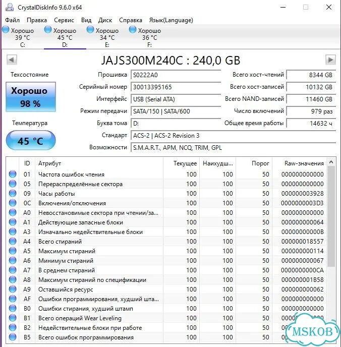 SSD накопитель Patriot Burst PBE240GS25ssdr 250gb фото 6
