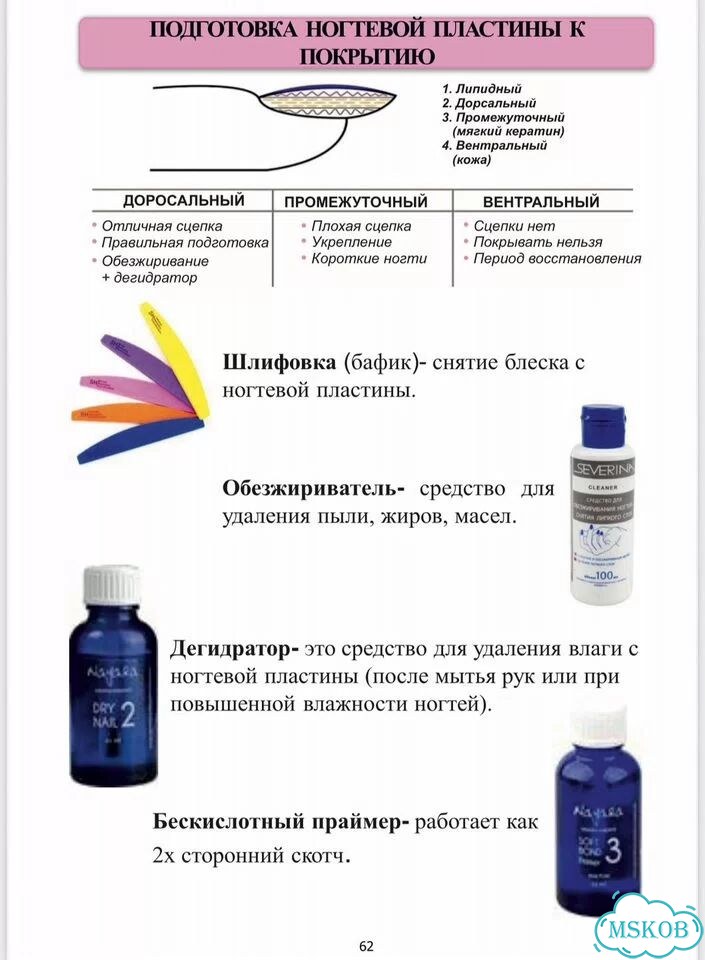 Методическое пособие по маникюру фото 4