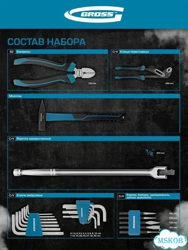 Набор инструментов Gross 115 предметов 14152 фото 9