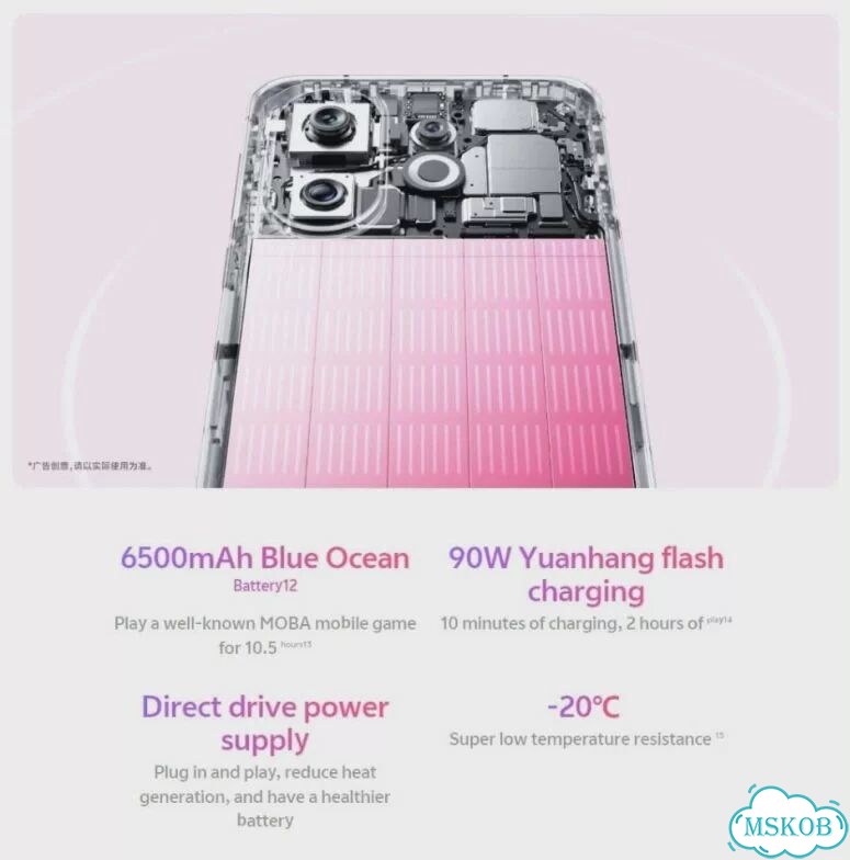vivo S30 Pro mini, 16/512 ГБ, 2 SIM фото 7