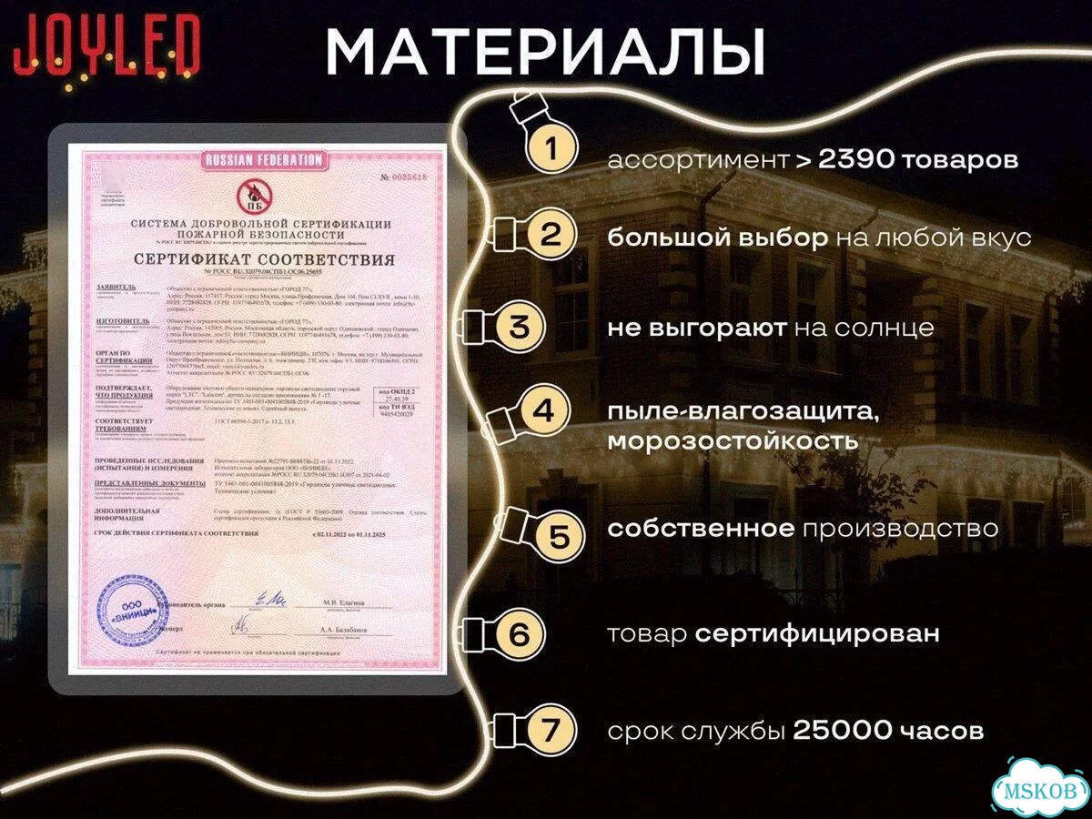 Контурная Подсветка Дома / Фасадное Освещение фото 6