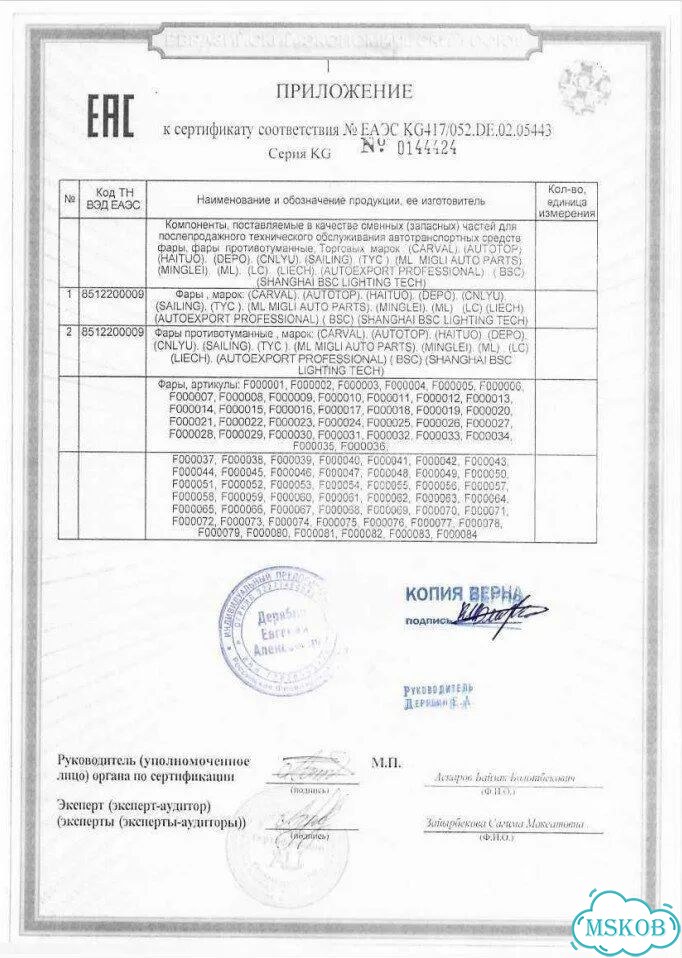 Катушка зажигания Toyota Land Cruiser Prado 150 фото 6