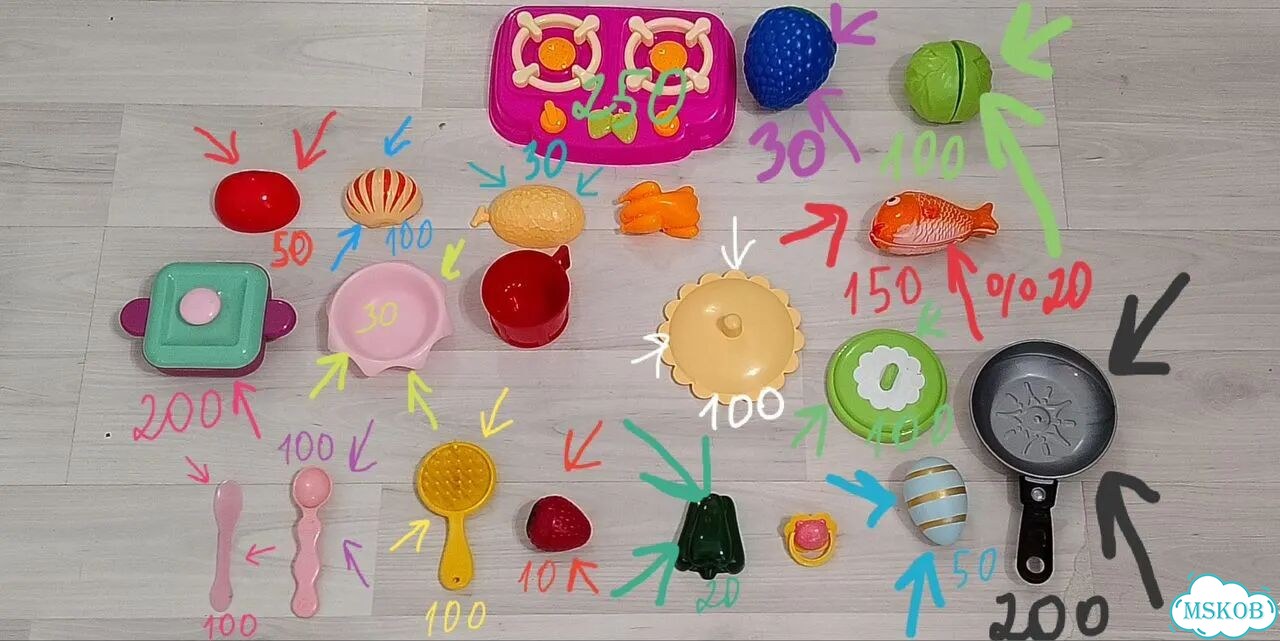 Игрушечная посуда,плита и продукты фото 1