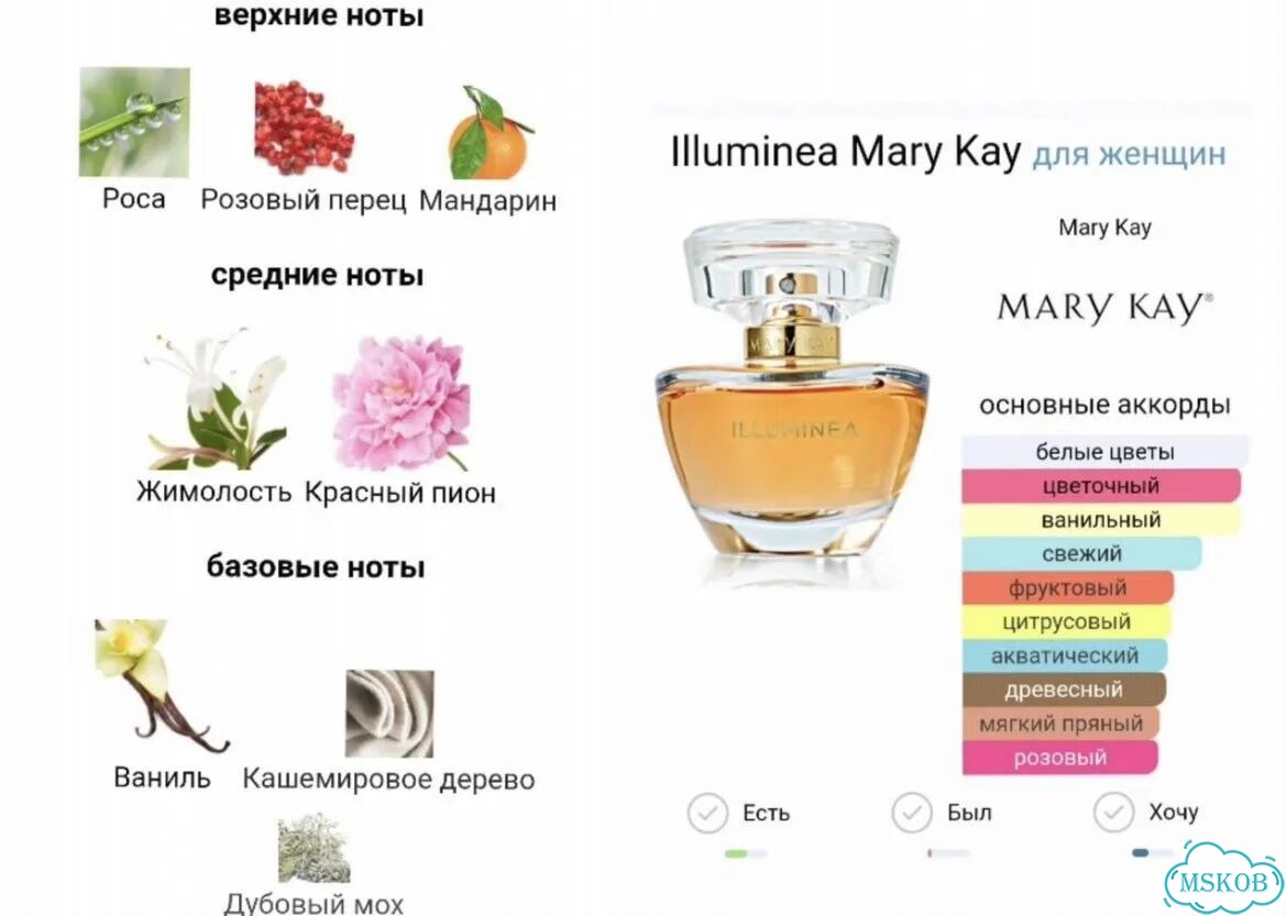 Духи mary kay illuminea фото 3