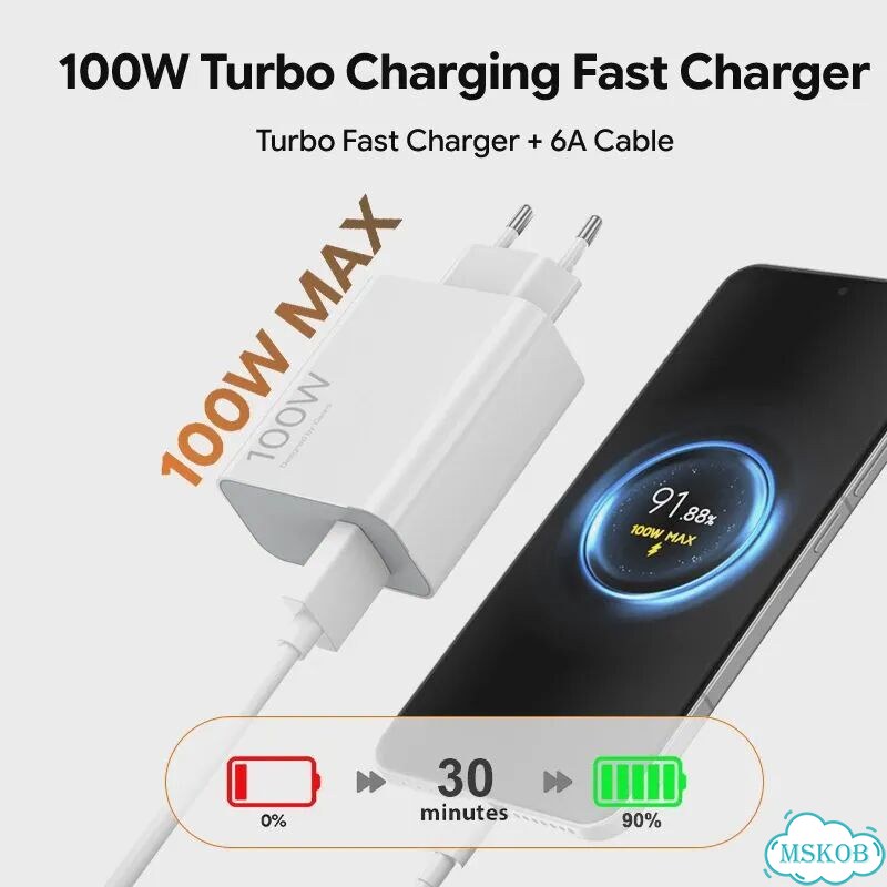 Оригинальное зарядное устройство Xiaomi 100W 90W EU Turbo Fast Charger с EU with 1.5M Cable фото 3