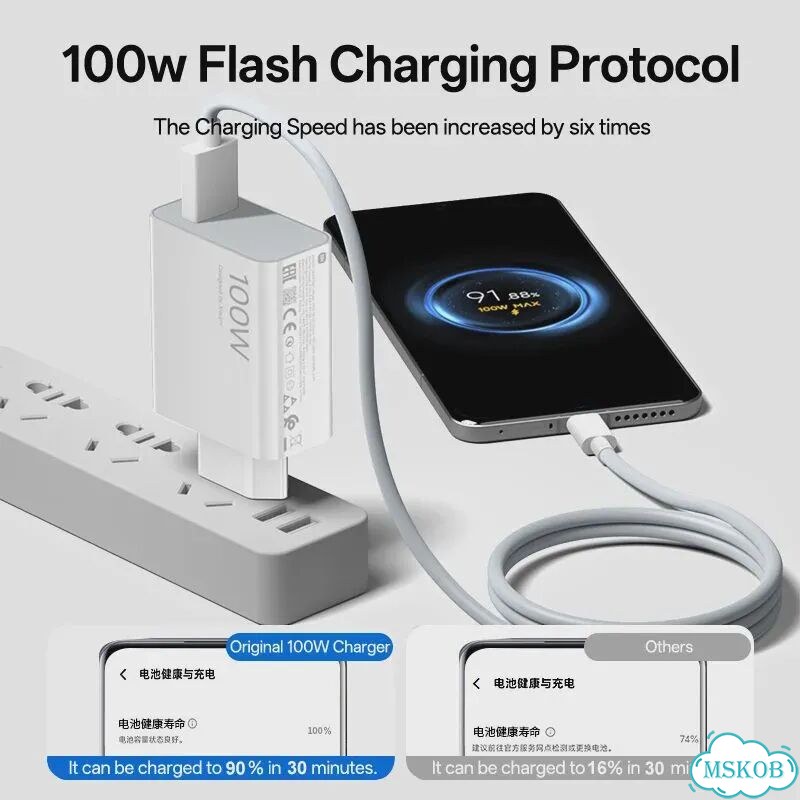 Оригинальное зарядное устройство Xiaomi 100W 90W EU Turbo Fast Charger с EU with 1.5M Cable фото 4