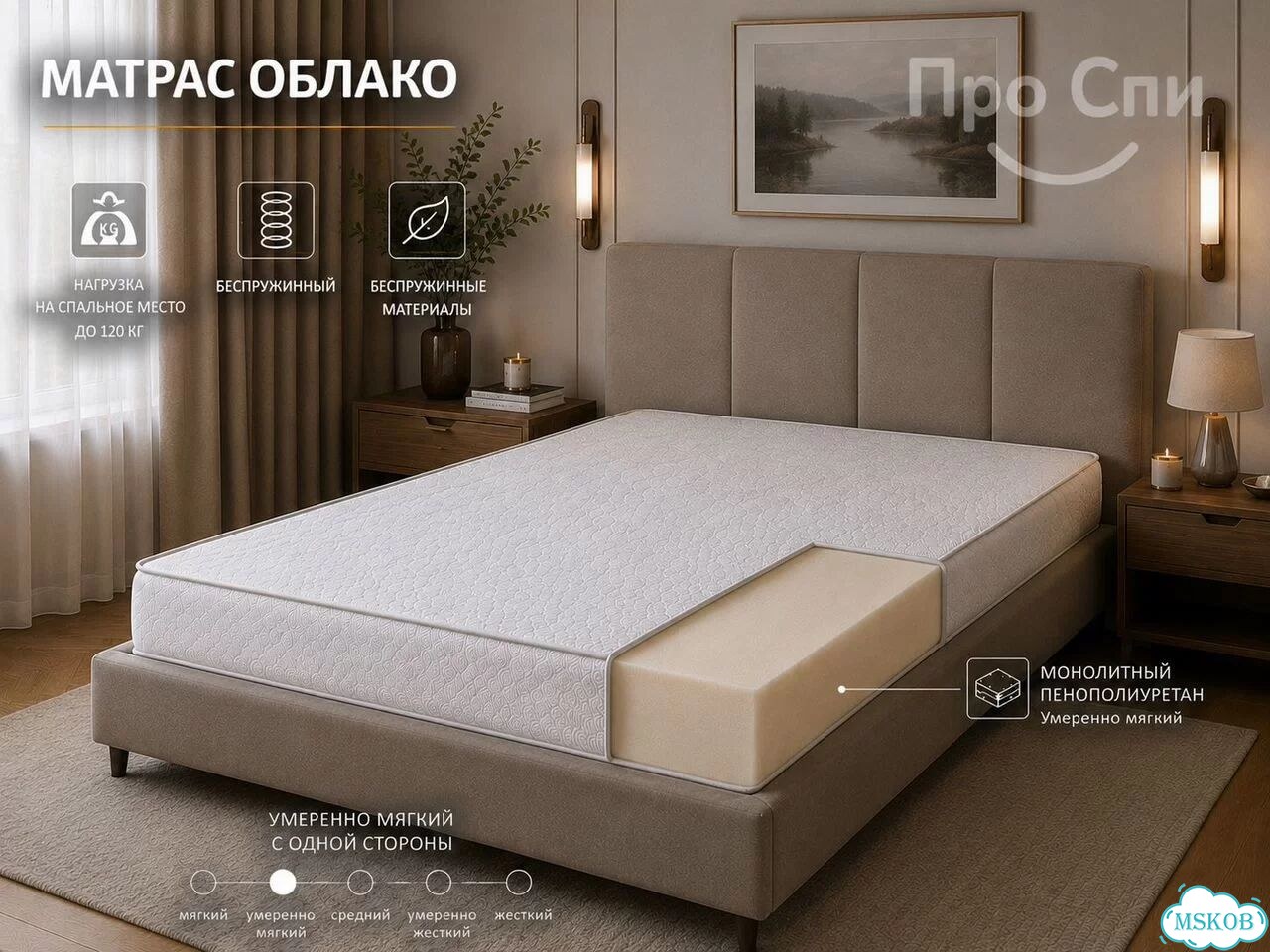 Матрас 200x200 анатомический фото 1