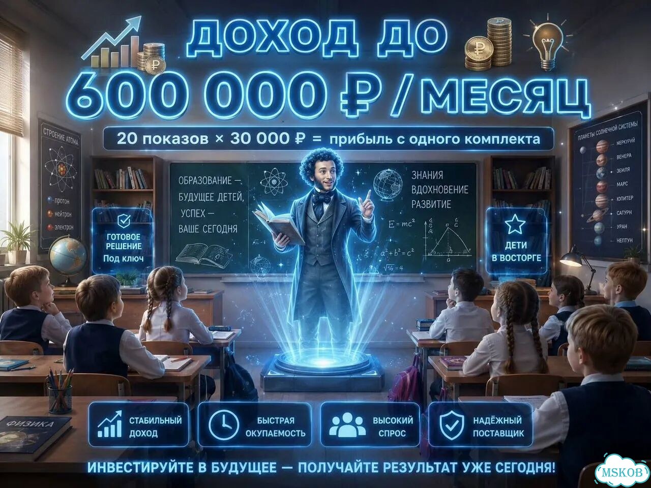 Готовый бизнес: окупаемость за 1 месяц фото 3