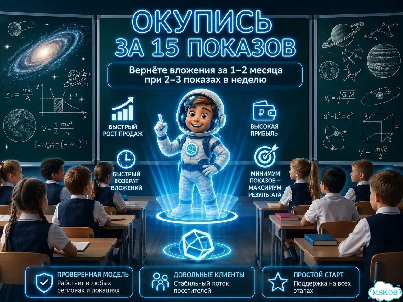 Готовый бизнес: окупаемость за 1 месяц фото 8