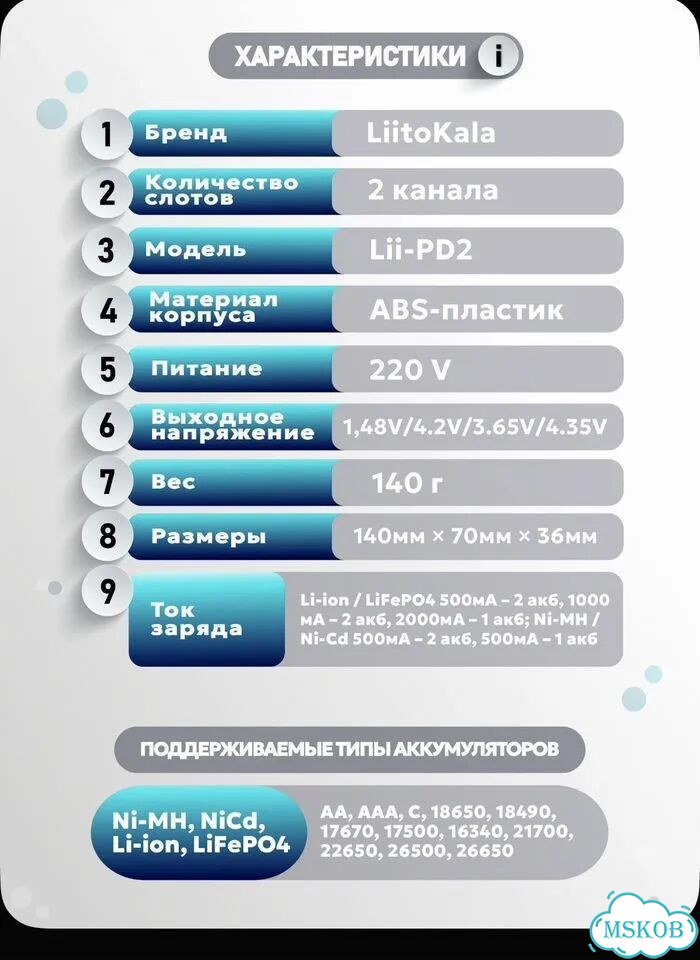 Зарядное устройство litokala Lii-PD2 фото 5