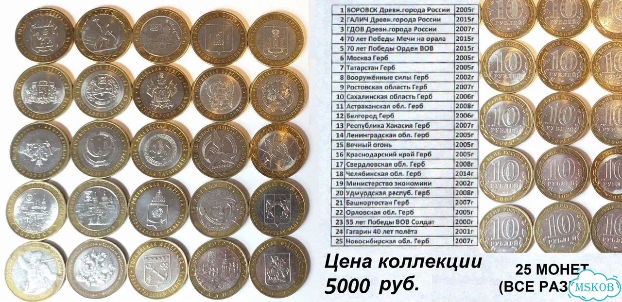 Юбилейные монеты России фото 2