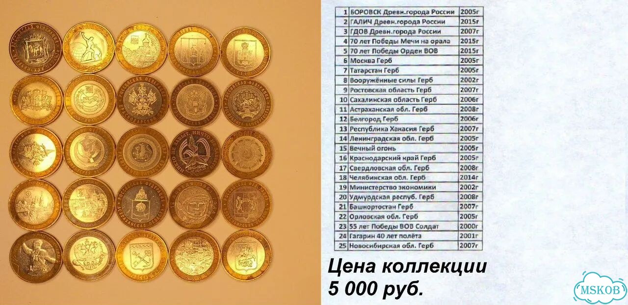Юбилейные монеты России фото 3