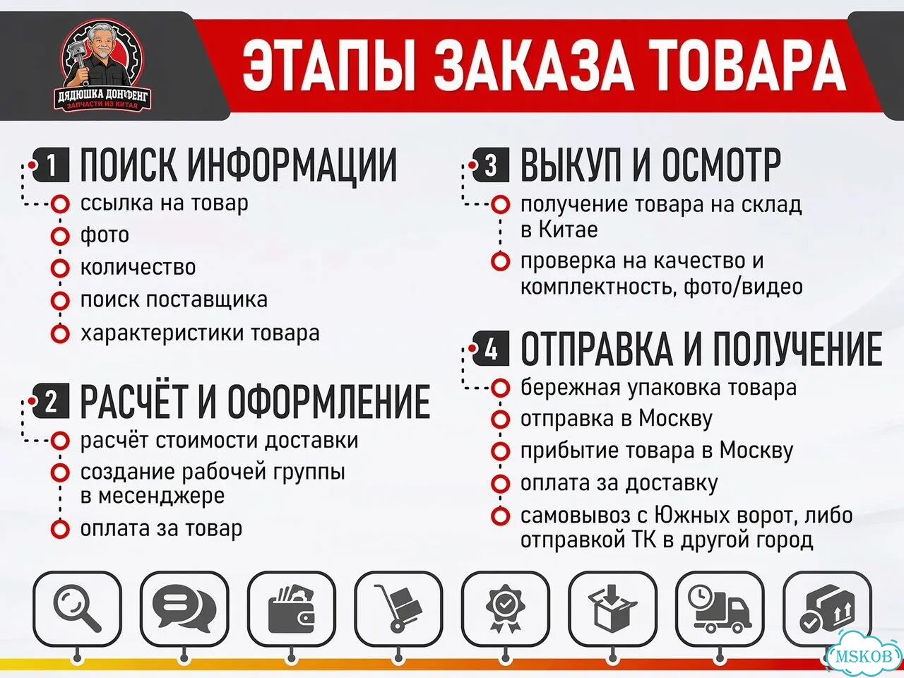 Панель радиатора левая Chery Arrizo 8 фото 3