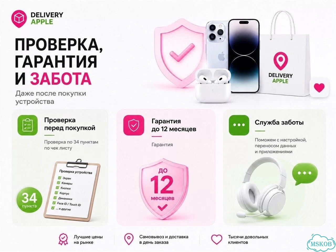 iPhone 15, 512 ГБ, 2 SIM фото 2