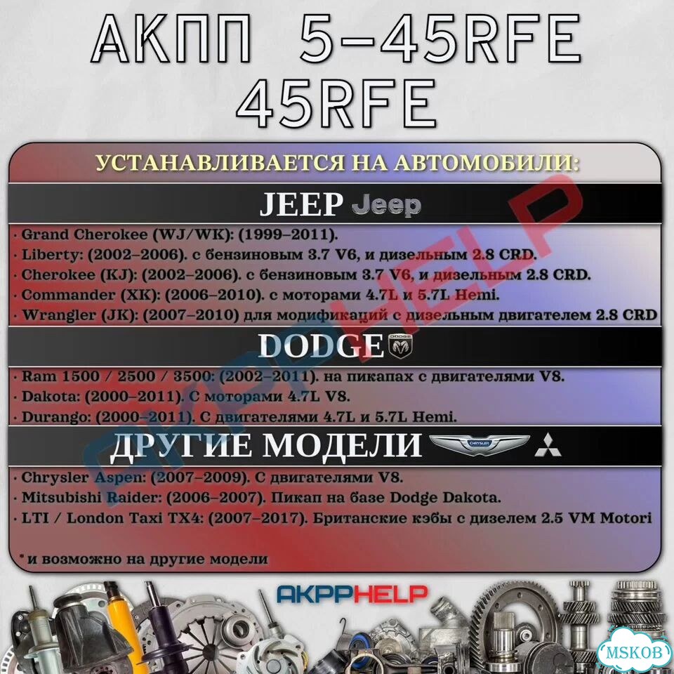 Прокладка поддона АКПП 45RFE фото 3