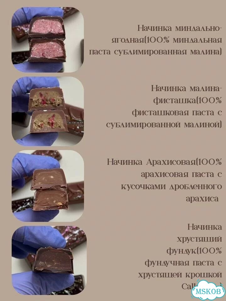 Шоколад ручной работы для кофеен и кафе фото 10