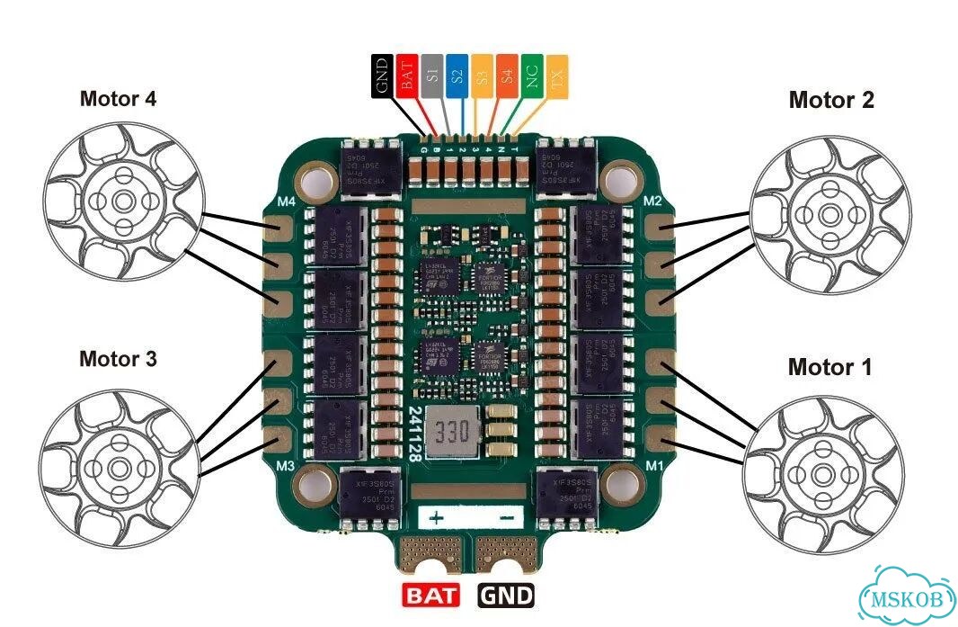 NeutronRC XClass V4 4in1 ESC 100A 12S фото 1
