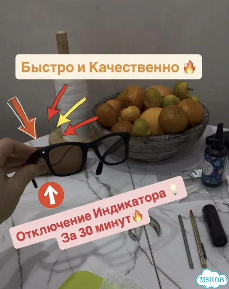 Rayban индикатор фото 1