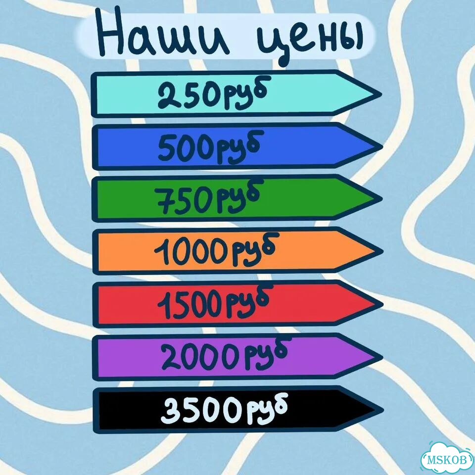 Женская футболка сборная Швеции по футболу фото 3