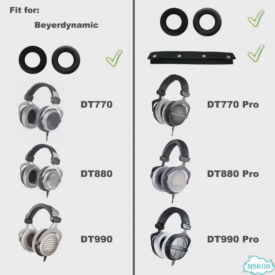 Бархатные амбушюры whiyo для Beyerdynamic DT-770 DT-880 DT-990 PRO 1 Pcs of headband фото 3