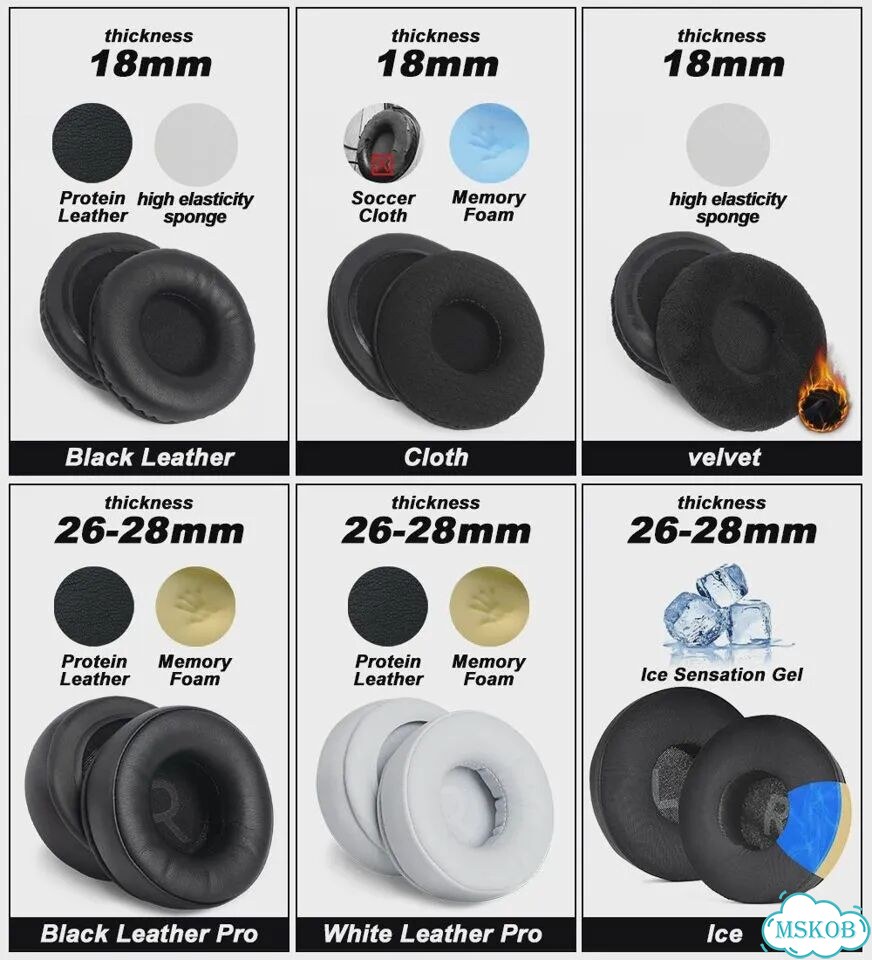 Амбушюры Cobmo Protein Leather для Sony WH-CH510 фото 3