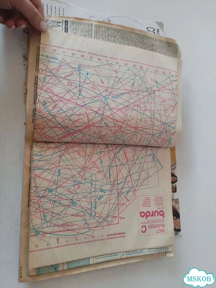 Журнал Burda Moden 5 май 1991 фото 7