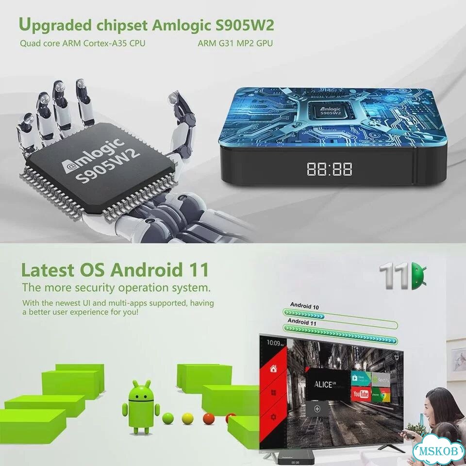 Tanix W2 тв-приставка Android 11 Европейская вилка (EU Plug), 4GB32GB G21 фото 4