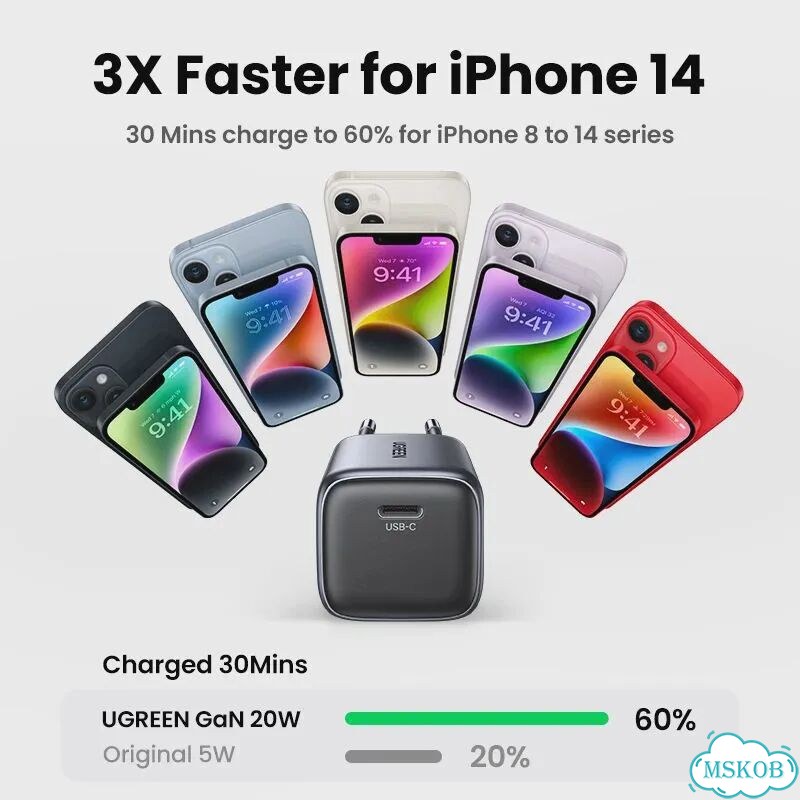 Зарядное устройство ugreen GaN 30W EU Plug USB-C фото 3