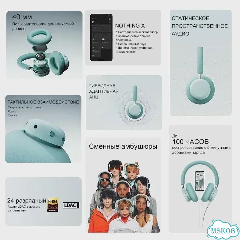 CMF Headphone Pro Dark Grey фото 3