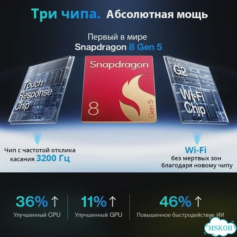 OnePlus 15R, 12/512 ГБ, 2 SIM фото 3