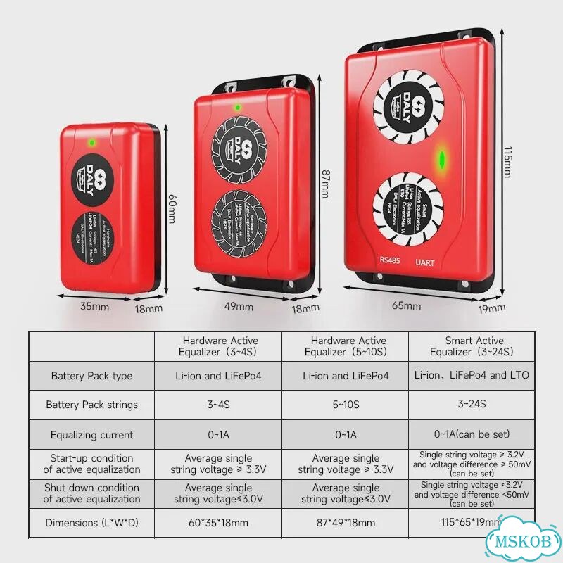 Активный балансир Daly 10S SMART Balancer фото 5