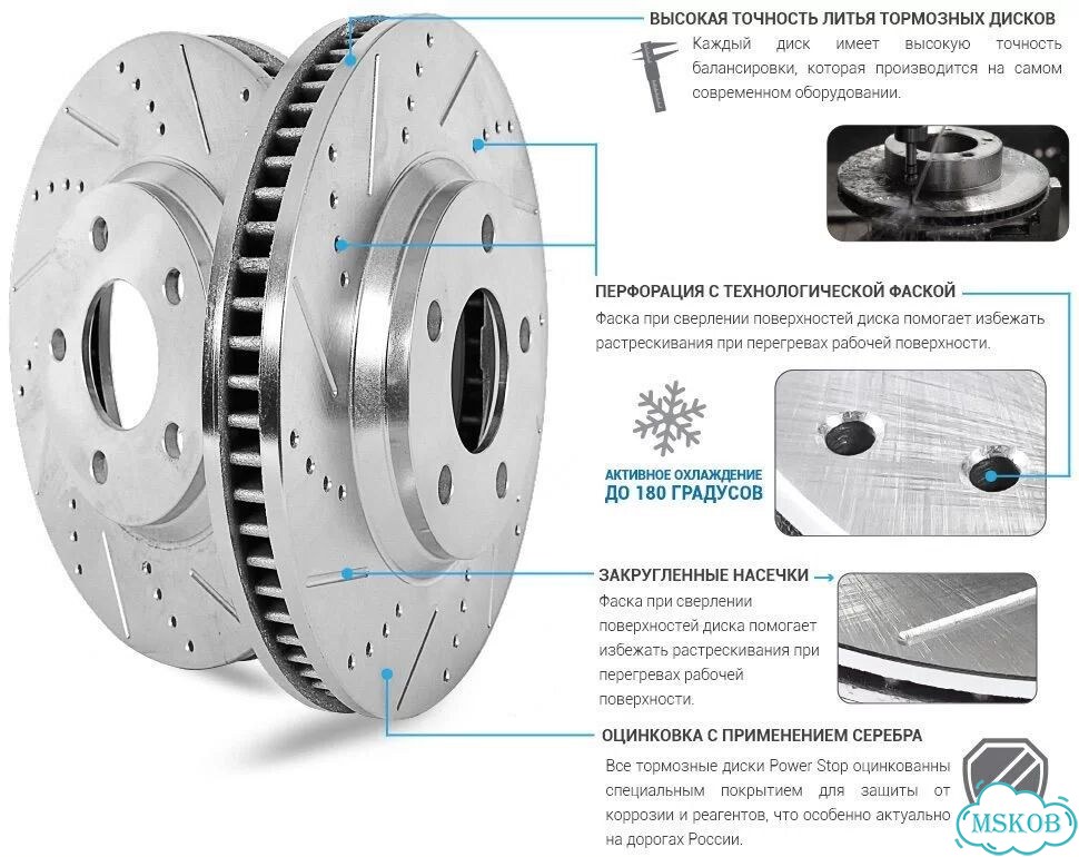 Кит тормозной Powerstop Z36 Land Cruiser 300 фото 10