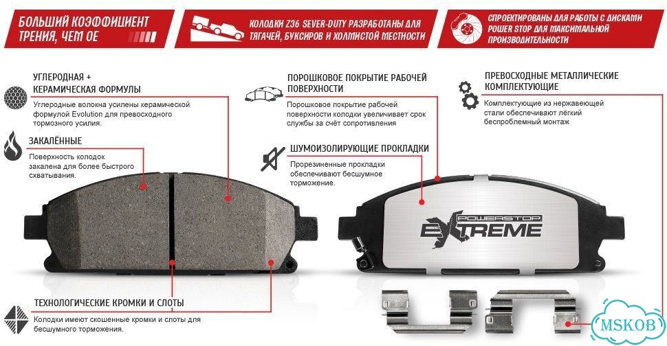 Кит тормозной Powerstop Z36 Land Cruiser 300 фото 9