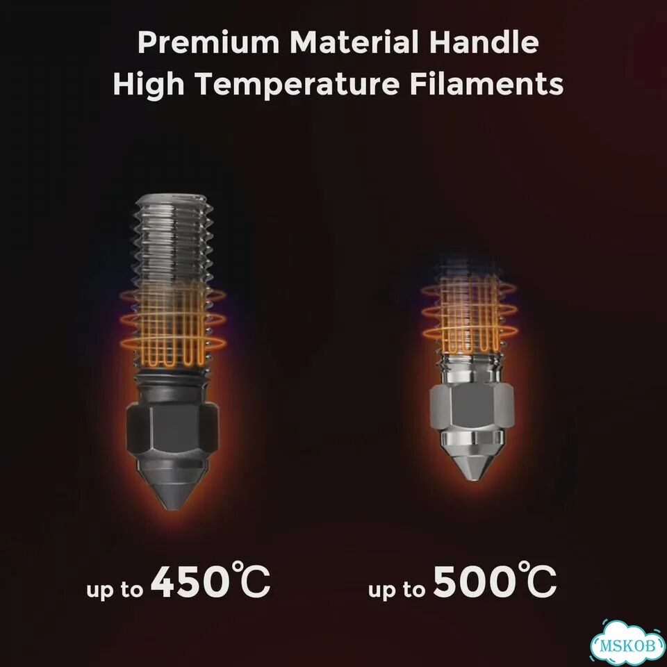 Форсунки Creality Ender 3 V3 KE K1/K1 Max 0.4/0.6/0.8 мм 0,4 мм, 3pc Hardened Steel фото 6