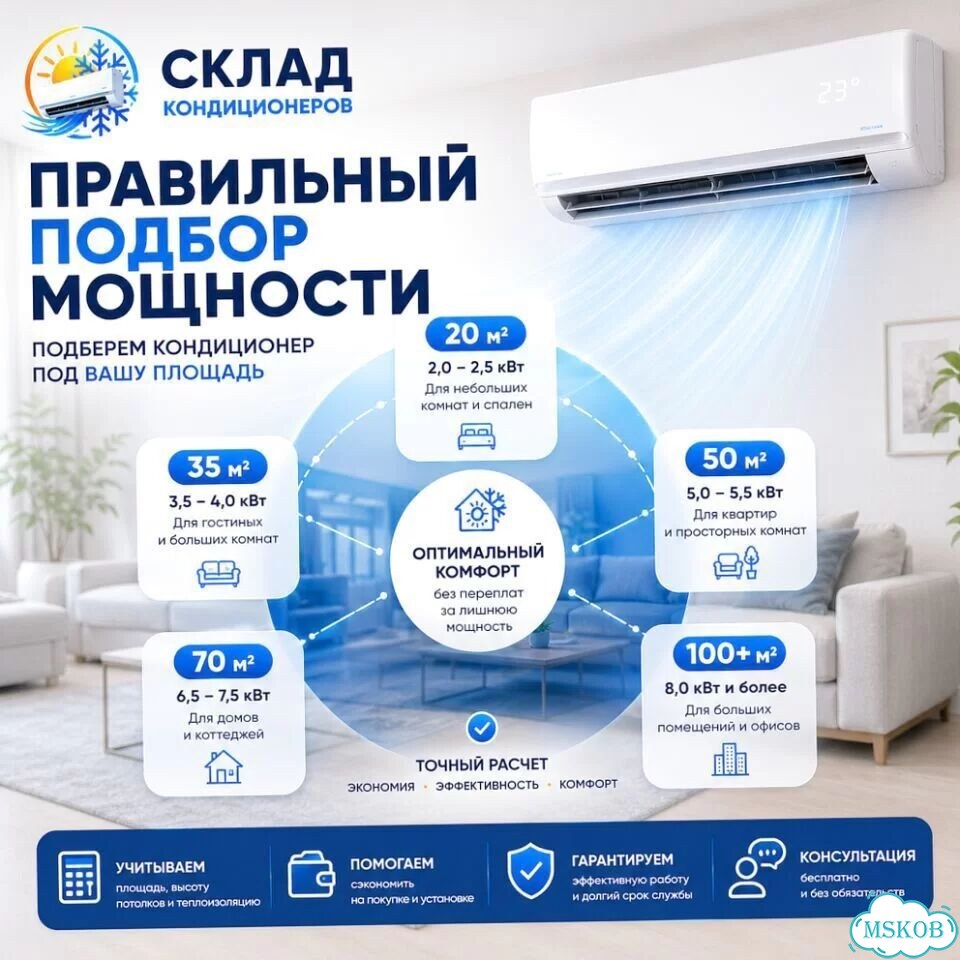 Кондиционер до 20 м² с Wi-Fi фото 7