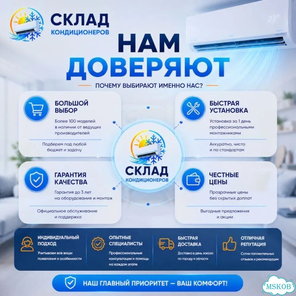 Кондиционер до 20 м² с Wi-Fi фото 9