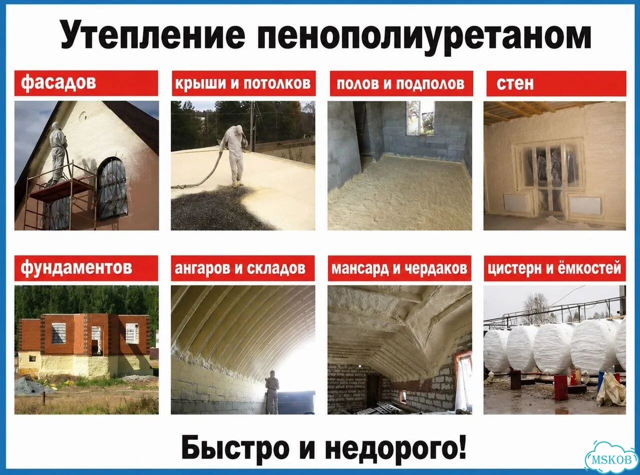 Утепление ППУ мансарды, чердака, кровли фото 1