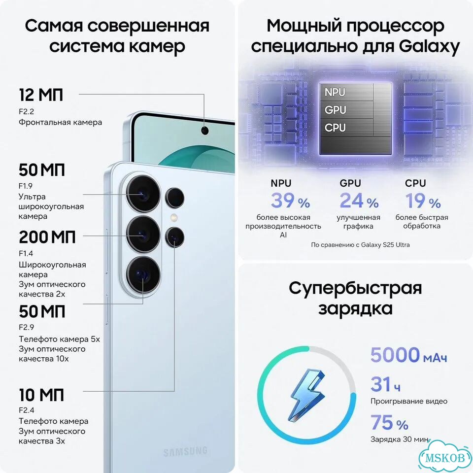 Samsung Galaxy S26 Ultra, 16/1 ТБ, SIM + eSIM фото 8