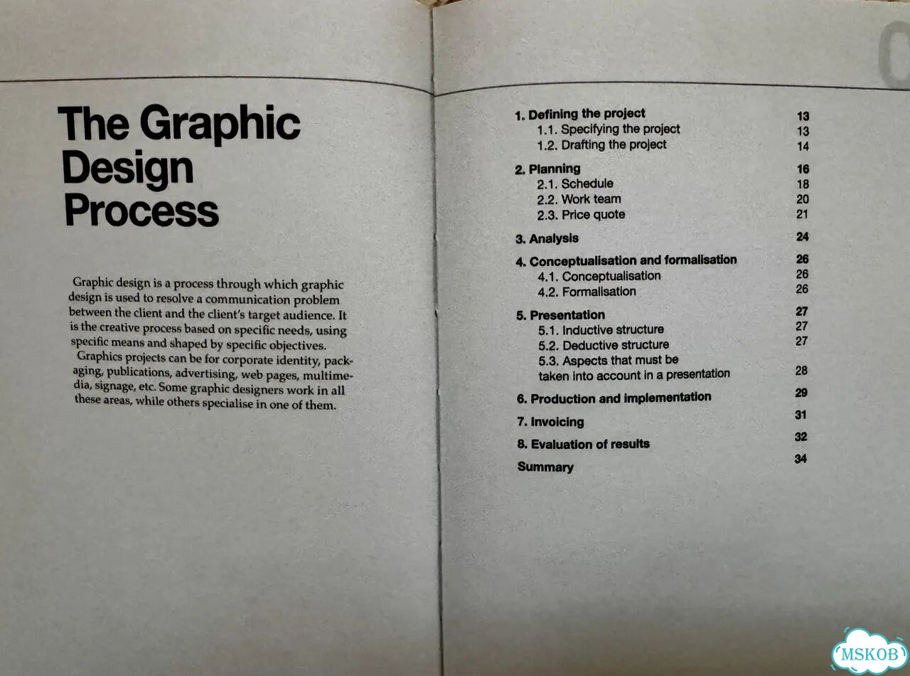 A Graphic Design Project From Start To Finish фото 3